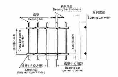 欢迎—辛集304不锈钢格栅坚固耐用—股份有限公司