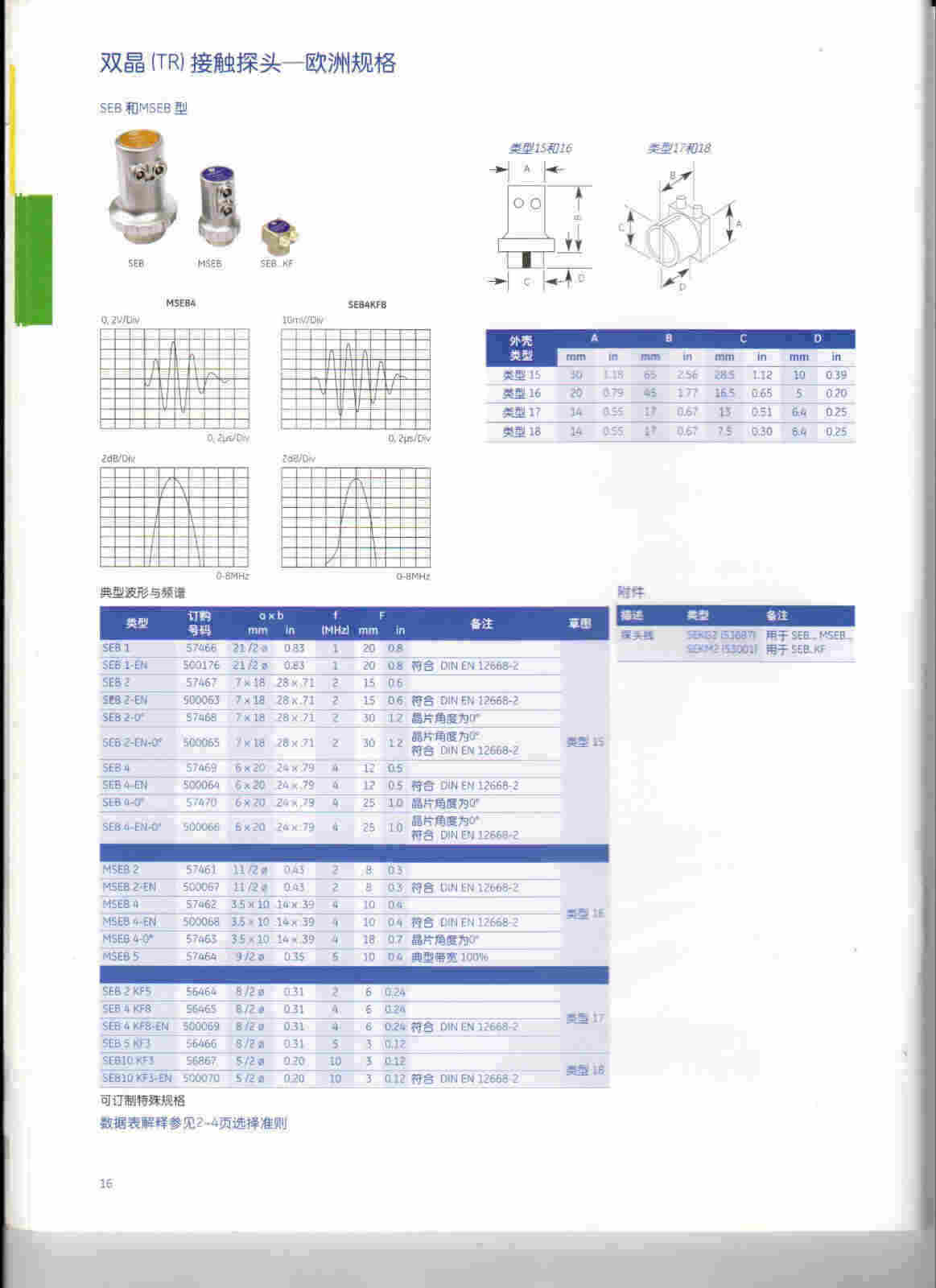 美国GE/MSEB2双晶探头