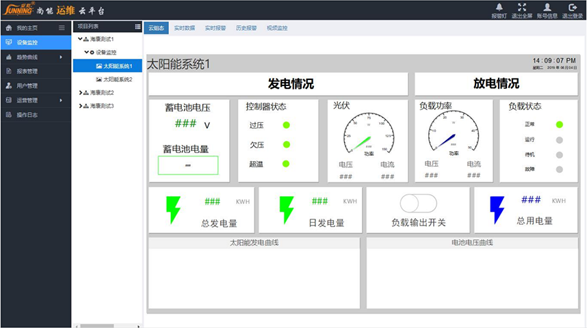 供应武夷山风光互补离网智慧森林防火监控系统-广州尚能