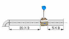 管道内蒸汽流量计
