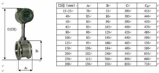 电厂主蒸汽管道上流量计