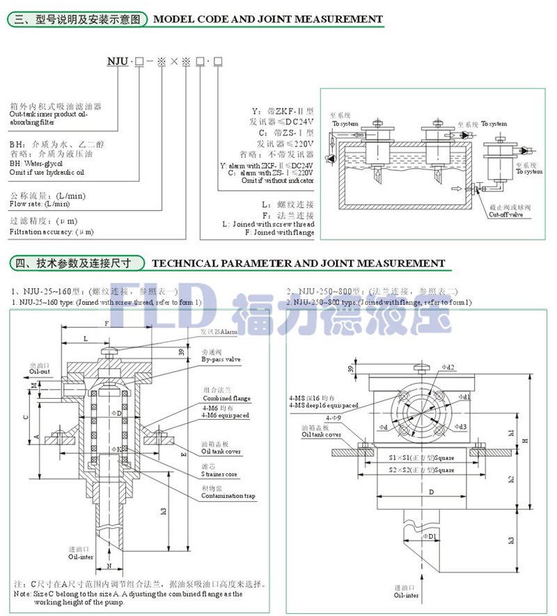 TF-800*180F过滤器厂家价格