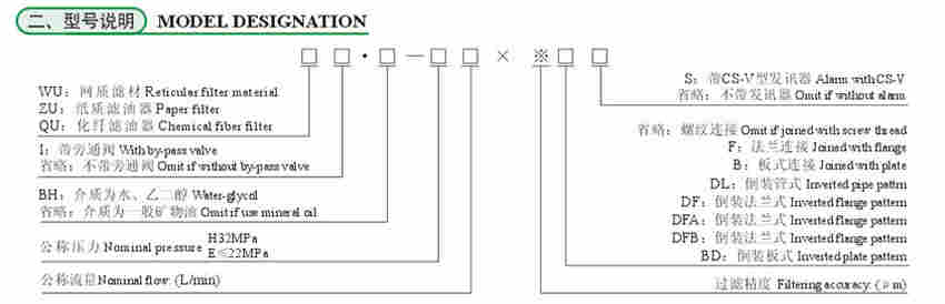 GP-A300*5Q2C过滤器厂家价格