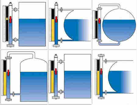 清水池液位计价格