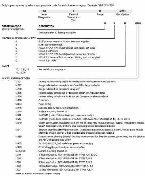 供应10-F14 10-F15美国UE微型压力开关 经济型进口压力控制器选型