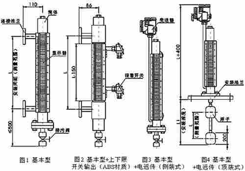 防腐酸碱液位计价格