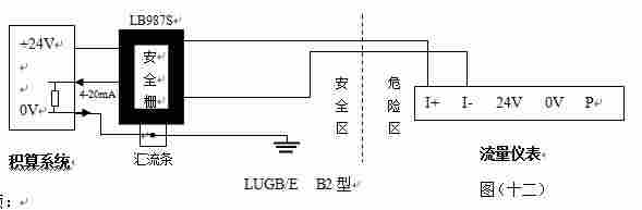 智能过热蒸汽流量表