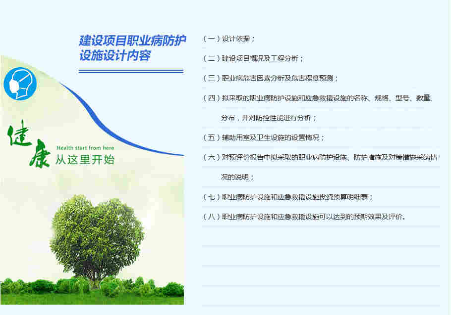 苏州职业病危害设计专篇