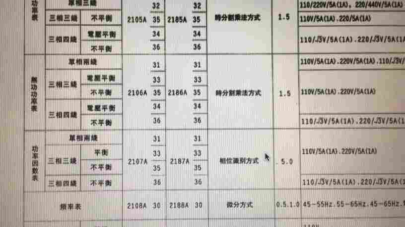 日本横河YOKOGAWA