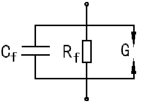 *章电力电缆故障探测基础