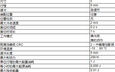 1571043896281187.png image.png