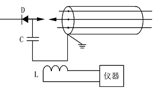  脉冲电流法-高压电缆故障检测仪-低压脉冲电缆故障测试仪