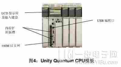 处理库存-施耐德PLC：TSXEFACC2030 