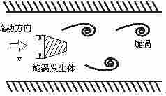 医用氧气管道流量计,氧气流量计价格