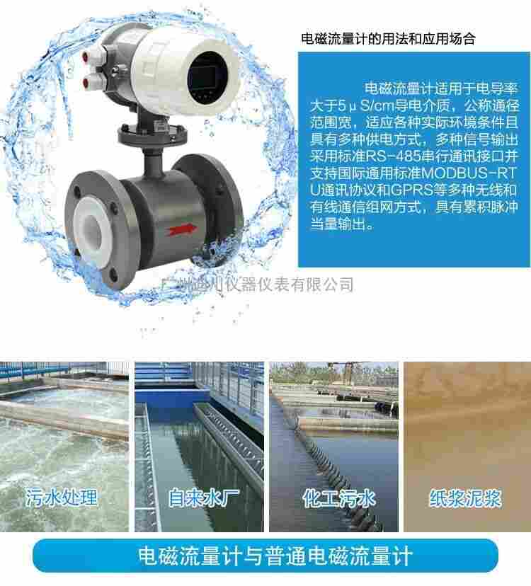 1571208967370827.jpg 福建EMFM电磁流量计