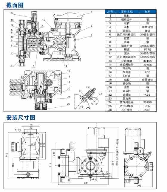 南方泵业计量泵GM0002PQ1MNN机械隔膜加药泵计量泵