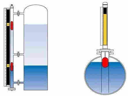 地下污水池用什么液位计,污水池选用什么液位计