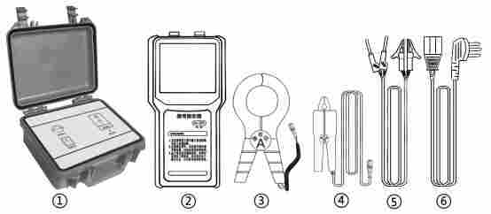 ZYZC-III直流系统接地故障测试仪