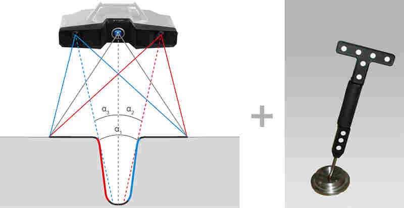 三维扫描测量仪，硬核科技提高工业检测精度-新拓三维