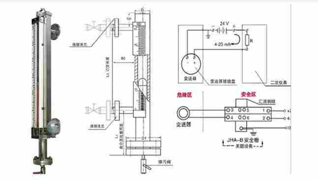 乙醚液位计选型