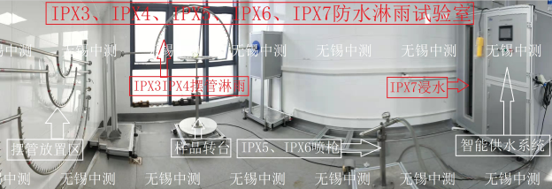 IPX防水等级试验装置