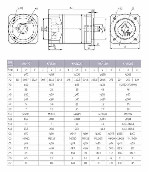 KPLN120行星减速机工作原理