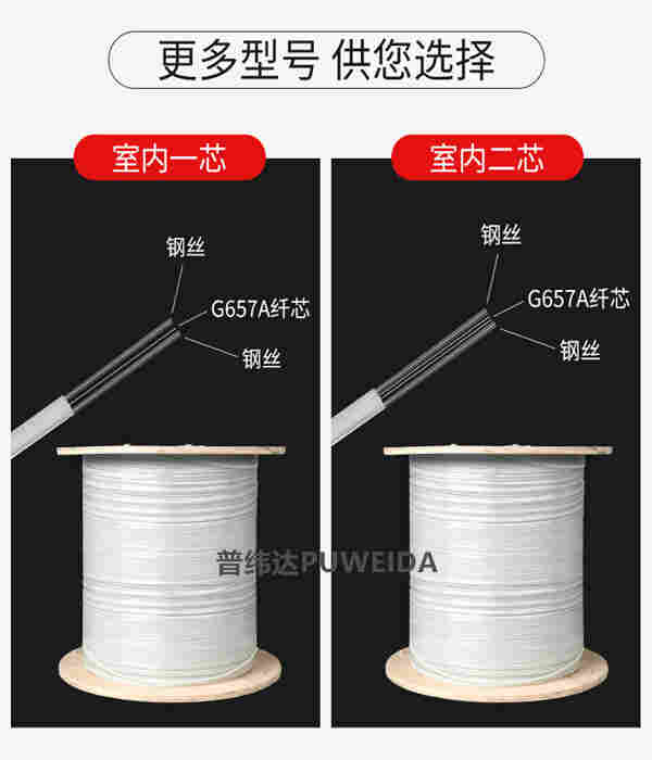 皮线光缆保护盒