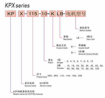 KPX180行星减速机厂家货源