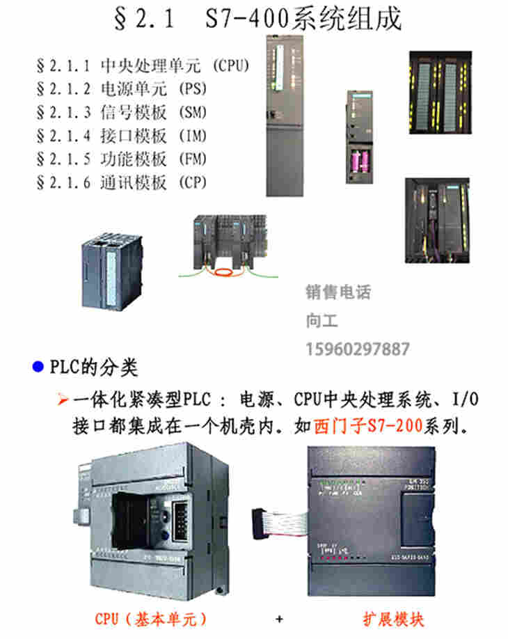 6AV6371-2BH07-0AX0运行方式