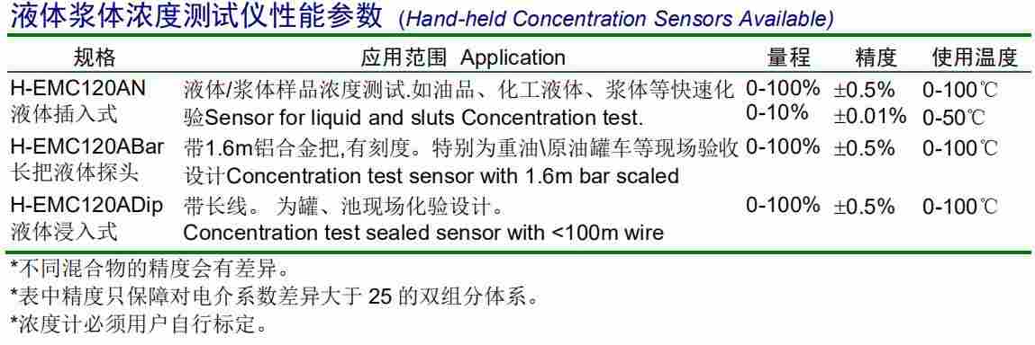 1572430253767114.jpg 辽宁石油产品水分测量仪