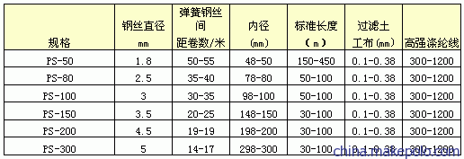 欢迎——眉山HDPE土工膜（股份有限公司——欢迎您）
