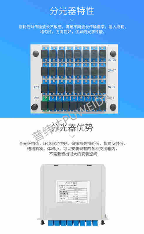 插片式光分路器