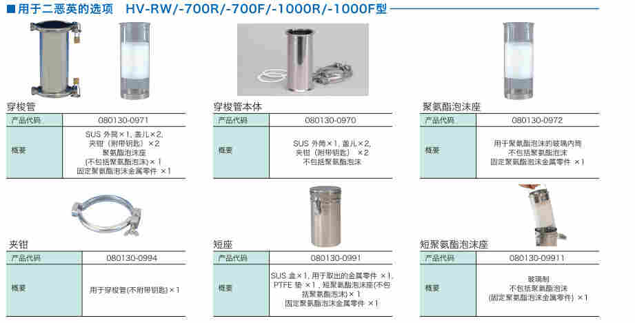 SIBATA柴田高流量空气采样仪 HV-RW