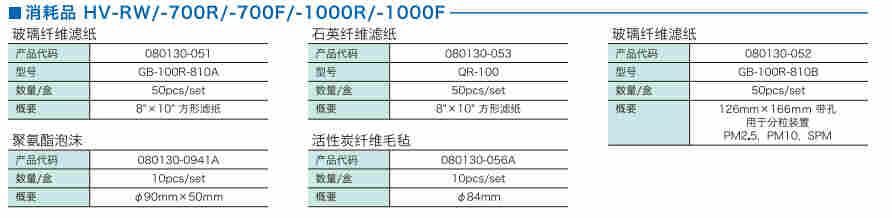 SIBATA柴田高流量空气采样仪 HV-RW