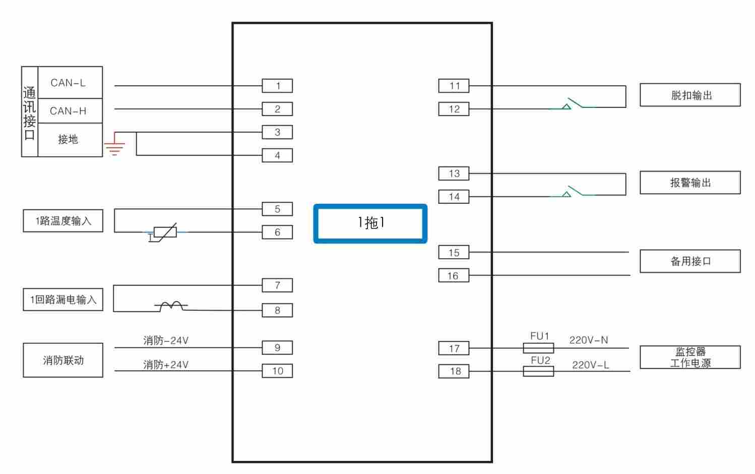 银川YDHP-V-S2选型说明