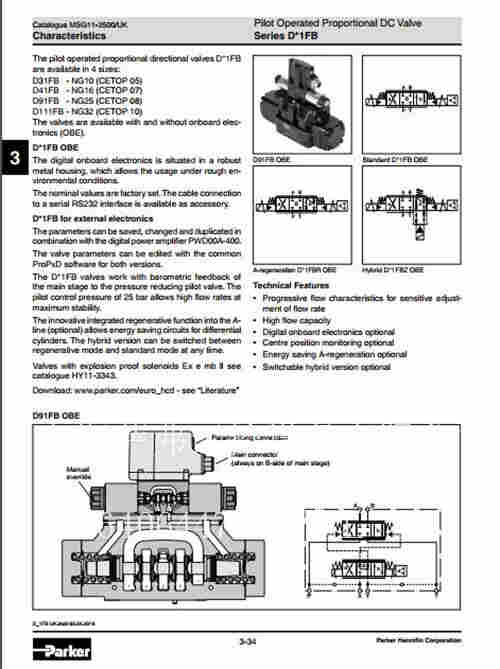 PARKER派克D111FBE02LC2NKW0控制阀​