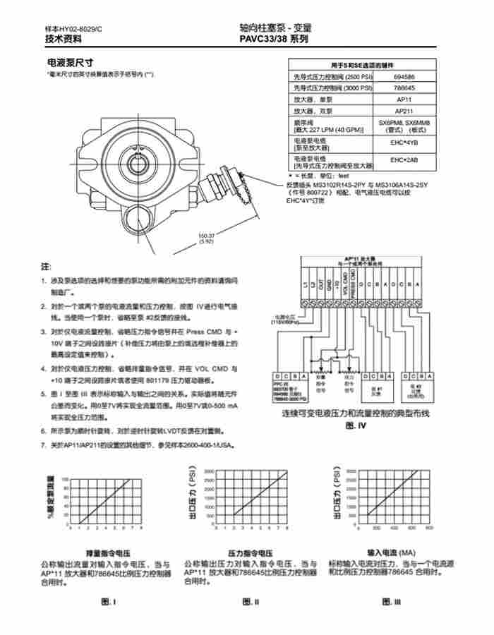 派克PAVC 33/38系列轴向变量柱塞泵技术参数