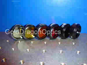 平凹球面镜的光洁度MIL-PRT检测标准