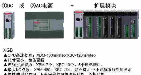 常年回收维修LG PLC:G7E-RY08A