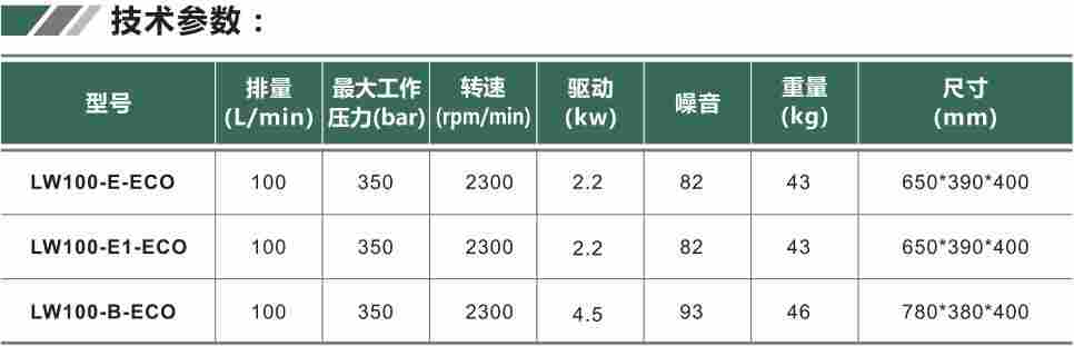 代理LW100-E/E1/B爱安达空气压缩机、呼吸器充气泵