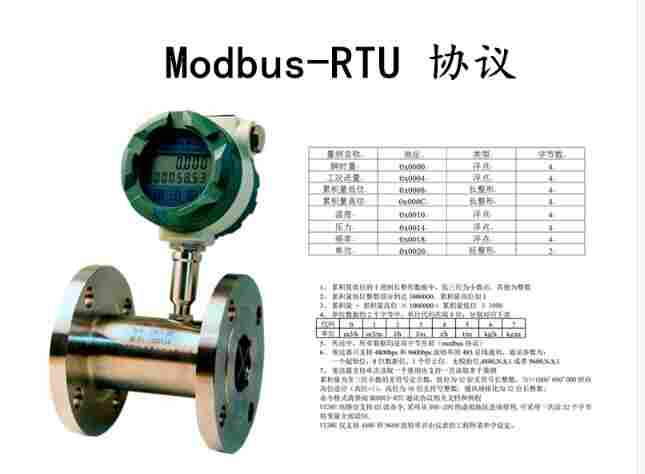 测食用油计量表