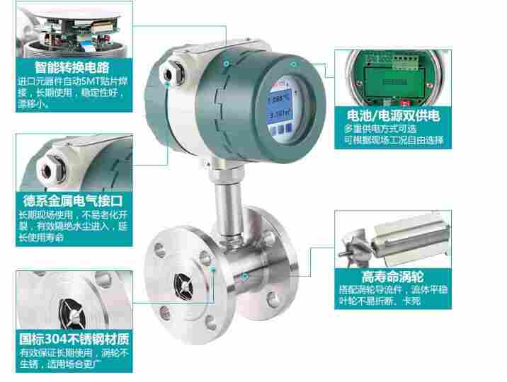 油罐车流量计，加油车流量计