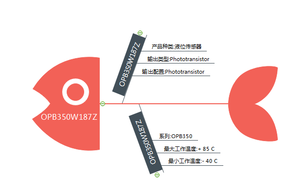 OPB350W187Z 光电传感器 深圳现货
