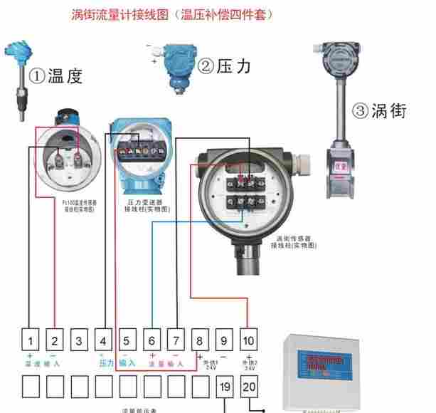 乙烷流量计，测乙烷流量计