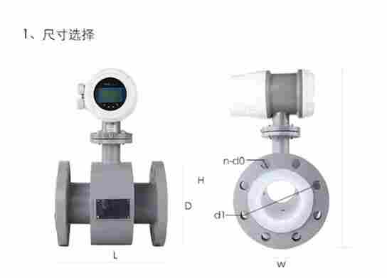 烧碱管道流量表
