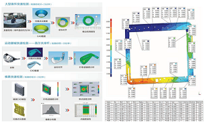 3D逆向工程-数模比对-现场尺寸测量与检测