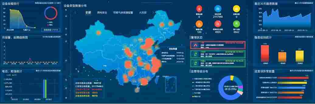 区块链智慧消防，中消云开启火灾隐患防控新时代！