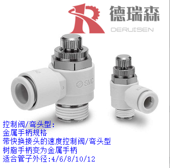 SMC气动元件简要介绍