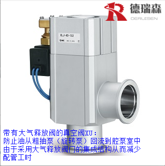 SMC气动元件简要介绍