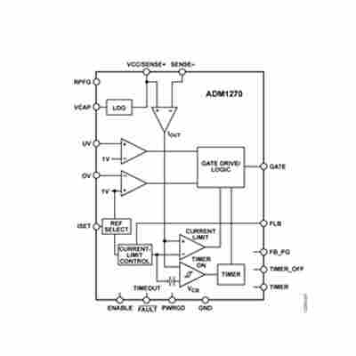 ADM1270ARQZ-R7销售
